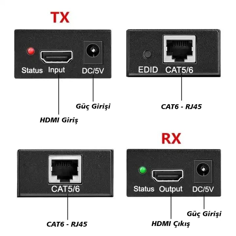 HyTech HY-HDEX60 HDMI CAT6 60 Metre Uzatıcı Extender